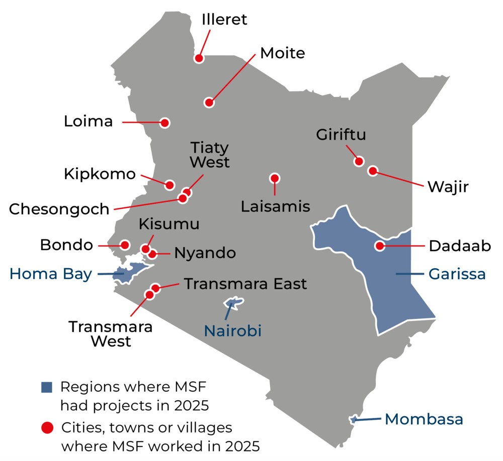 MSF in Kenya 2025