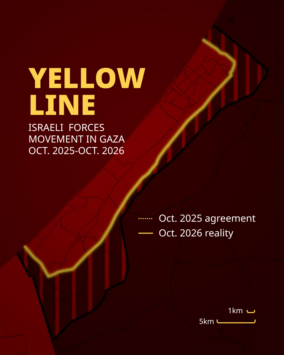 Three years on Israel is asphyxiating Gaza 